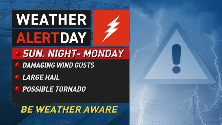 Significant severe weather potential Sunday night through Monday afternoon