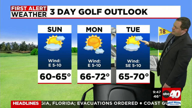Decreasing clouds lead to PM sun and highs in the 60s