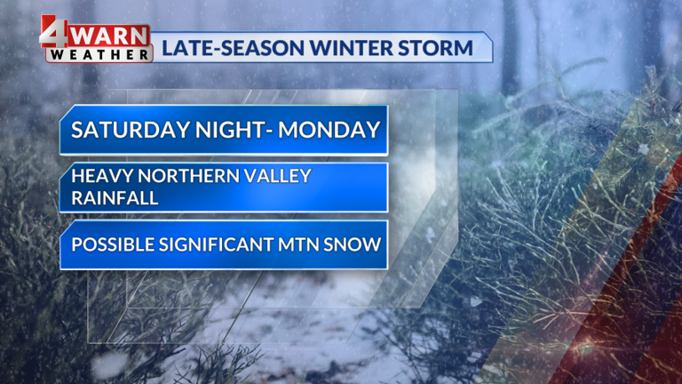 Periods of valley rain, mountain snow for our Sunday through Monday