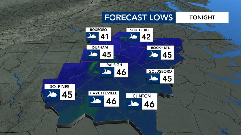 Finally, rain: Scattered showers on Sunday and a milder day in the 60s ...