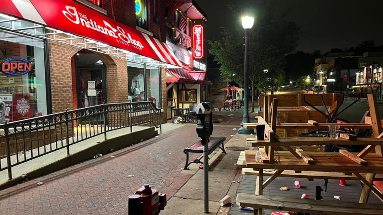 Five women injured by gunfire in Bloomington