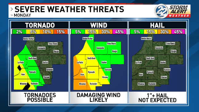 Severe storms expected late Monday ahead of cold front