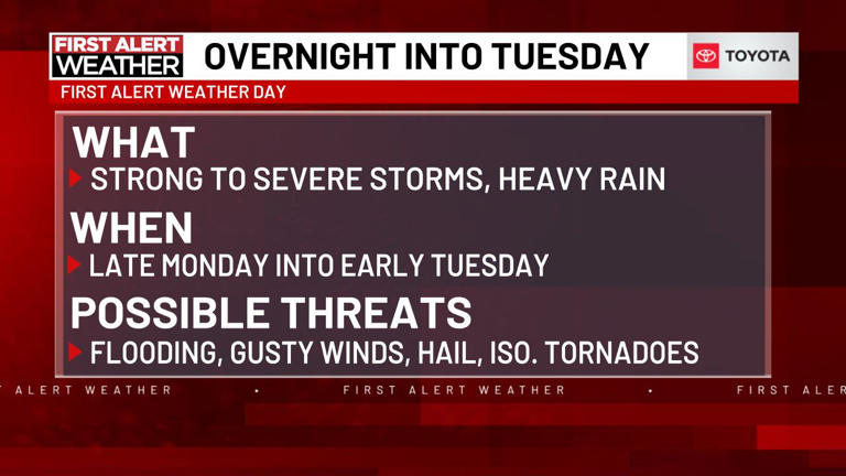 First Alert Weather Days: Strong to severe storms possible Monday night ...