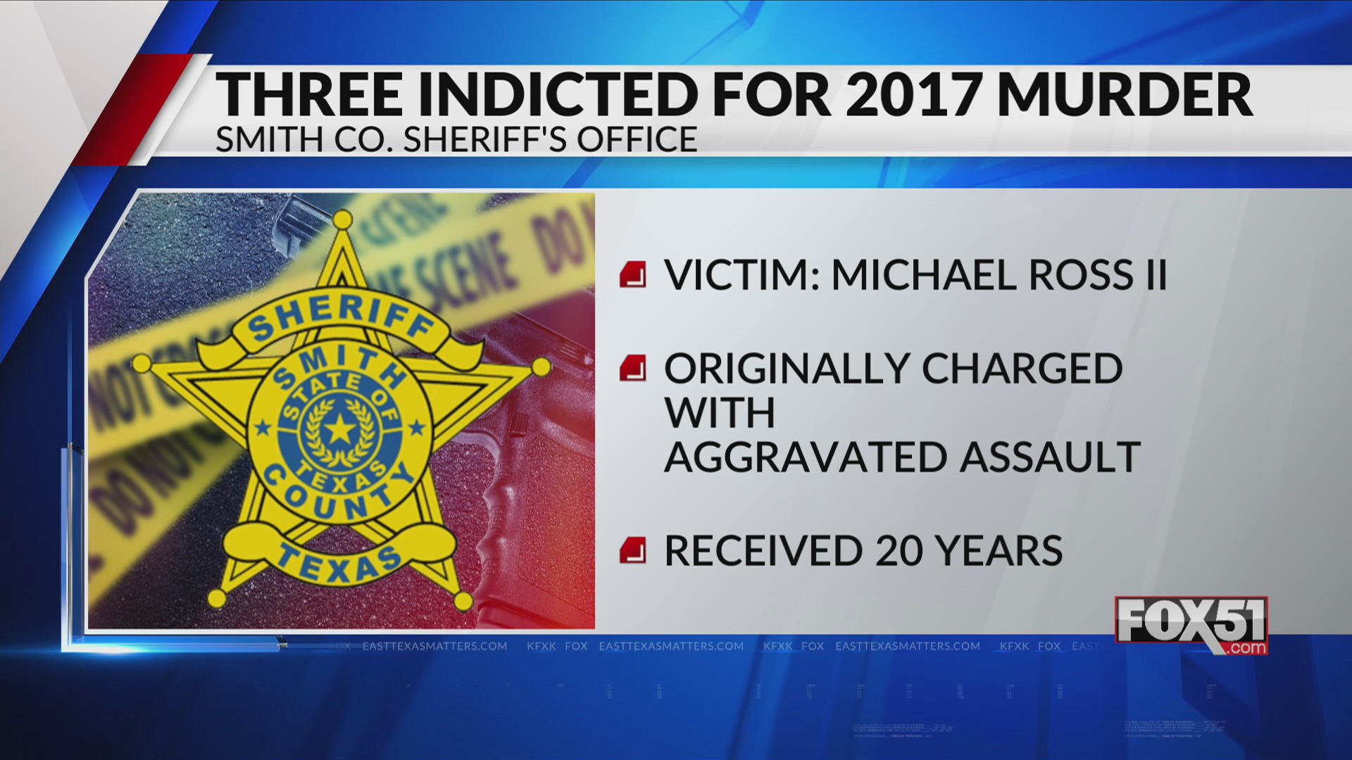 3 men indicted for murder in connection to 2017 shooting in Smith County