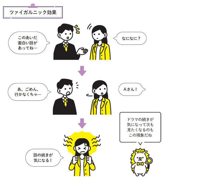目標は公言すれば達成できる! 心理学でわかった「有言実行」のメカニズム