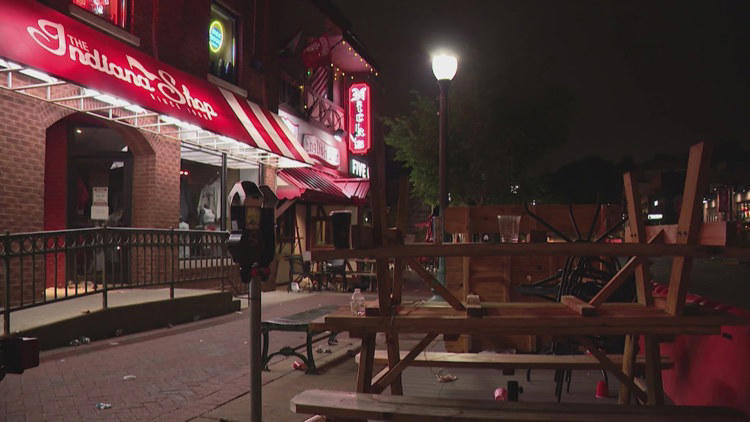 Five injured in shooting near Indiana University's Bloomington campus ...