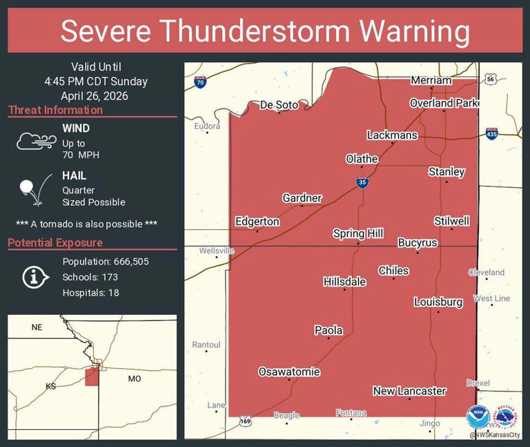 Tornado, hail and flooding warnings issued in Kansas City area Sunday ...