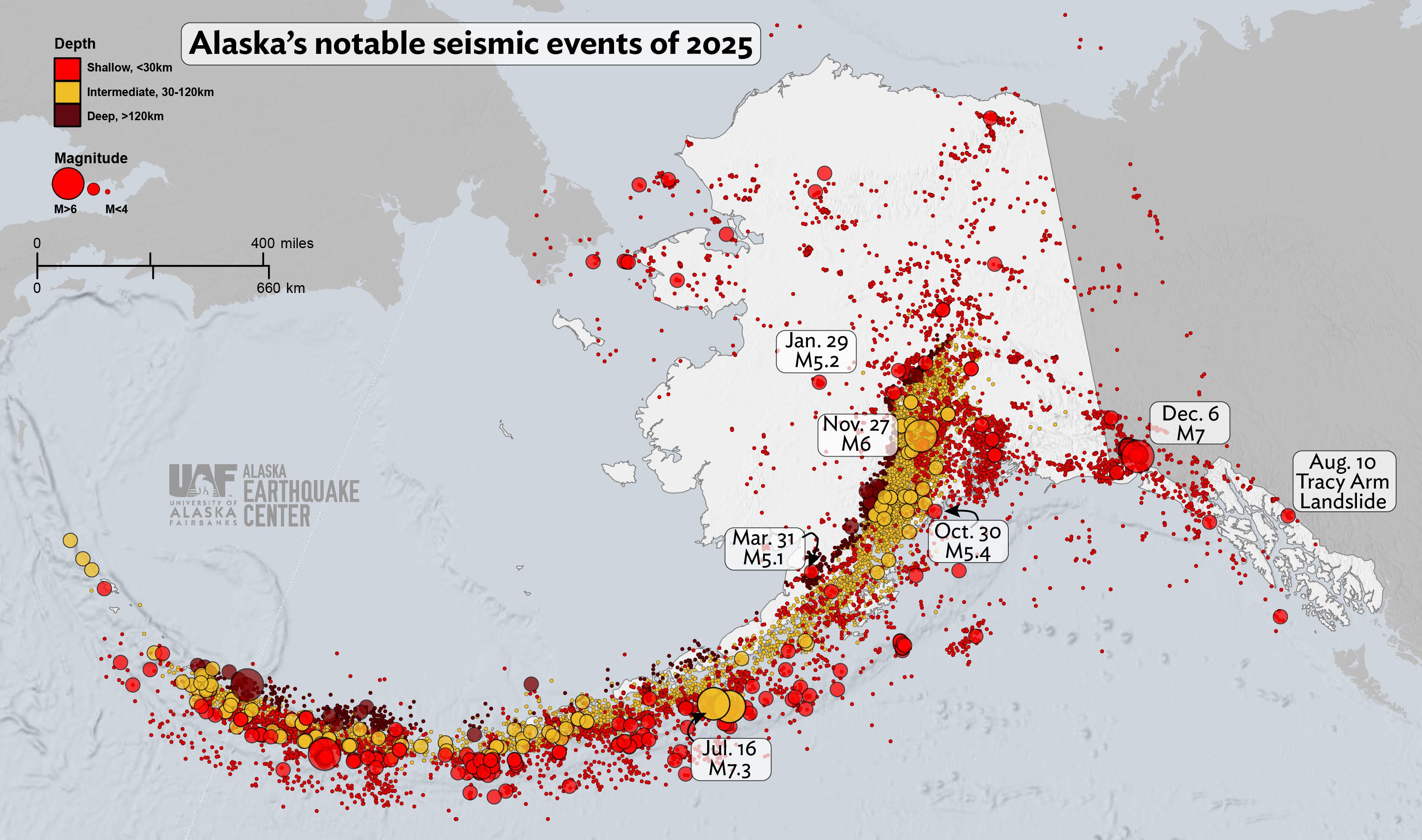 2025 Saw Slightly Above Average Earthquake Activity Scientists Say