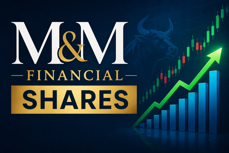 M&M Financial shares jumps 10% after Q4 profit surges 55% YoY to Rs 873 ...