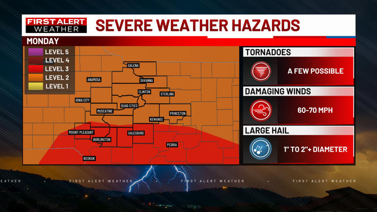 First alert day: Severe storms possible Monday