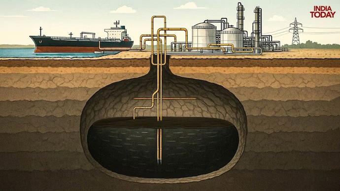 Has India expanded its strategic petroleum reserves? The facts amid ...