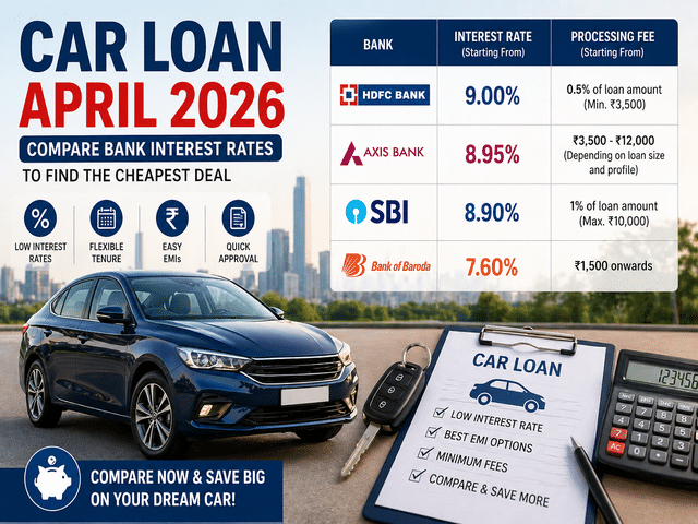 Car loan rates April 2026: Compare top banks to secure the lowest ...