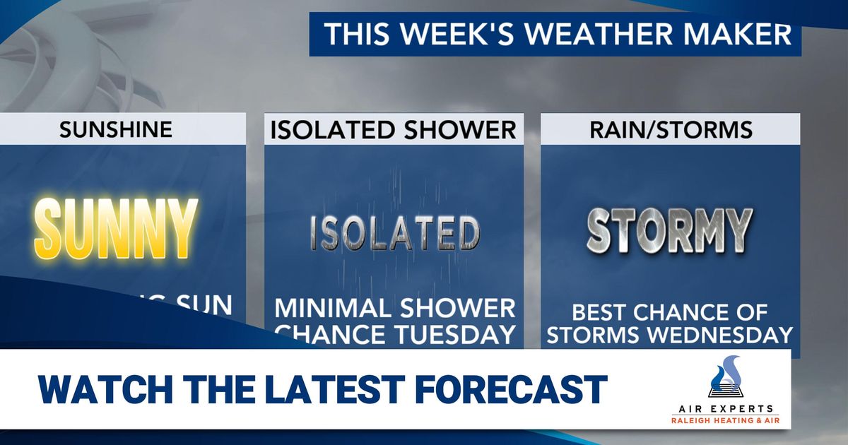 Serious drought persists: Next round of needed rain arrives midweek ...