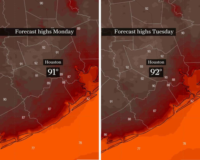 Houston to feel like June: Muggy heat builds before late-week cooldown ...