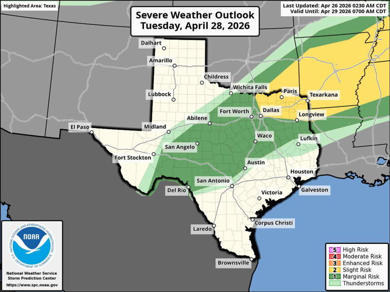 It's hot in South Texas, but here's when the next cold front will arrive