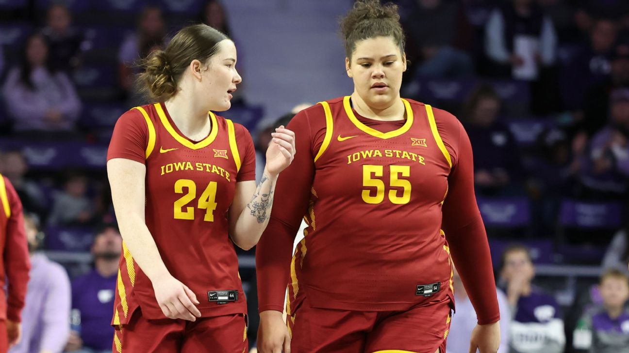 Women's NCAA basketball transfer rankings for 2026-27 season