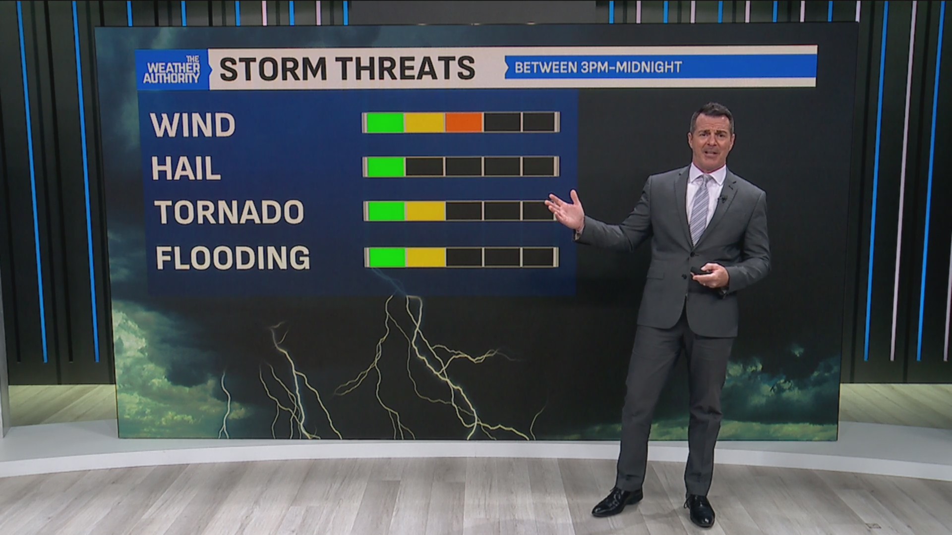 Breezy and cool start with thunderstorm, tornado chances possible in ...