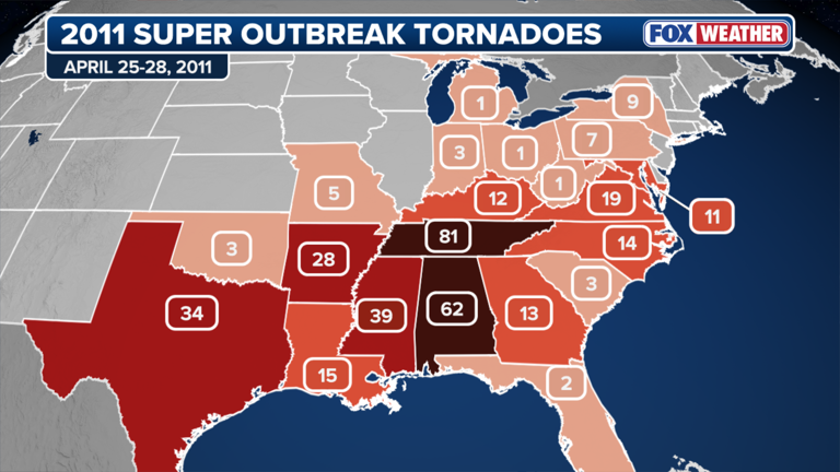 Alabama and southern US mark 15 years since the Super Tornado Outbreak ...