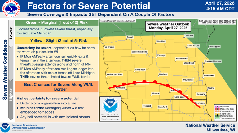 Severe storms, rain coming to southern Wisconsin April 27, NWS says