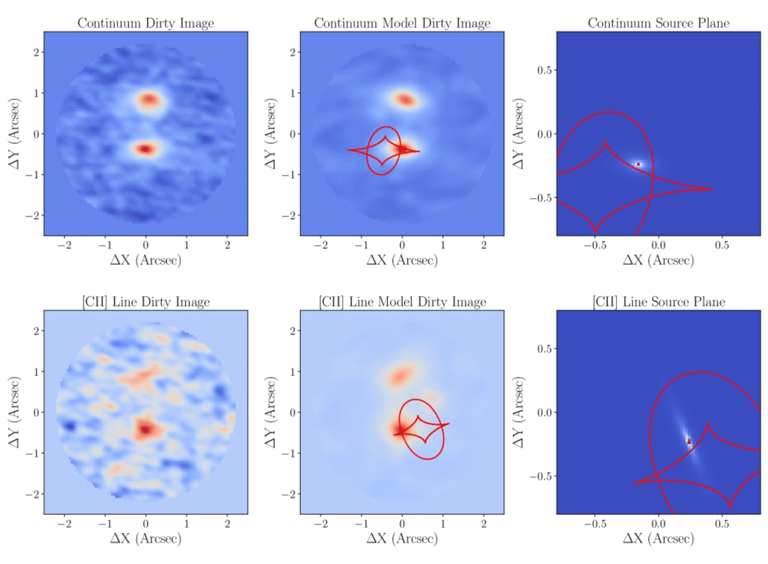Astronomers capture rare quasar pair colliding just 1 billion years ...