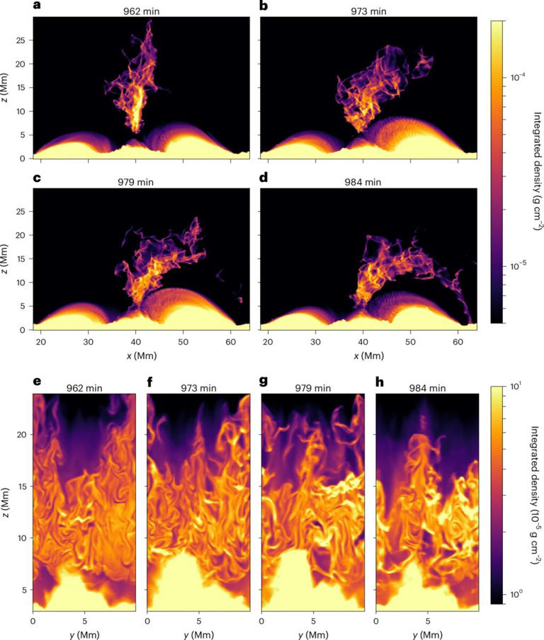 Scientists just uncovered what keeps massive solar prominences floating ...