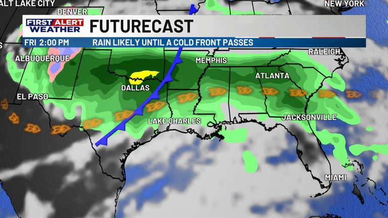 First alert forecast: Warm and humid days ahead before weekend cooldown