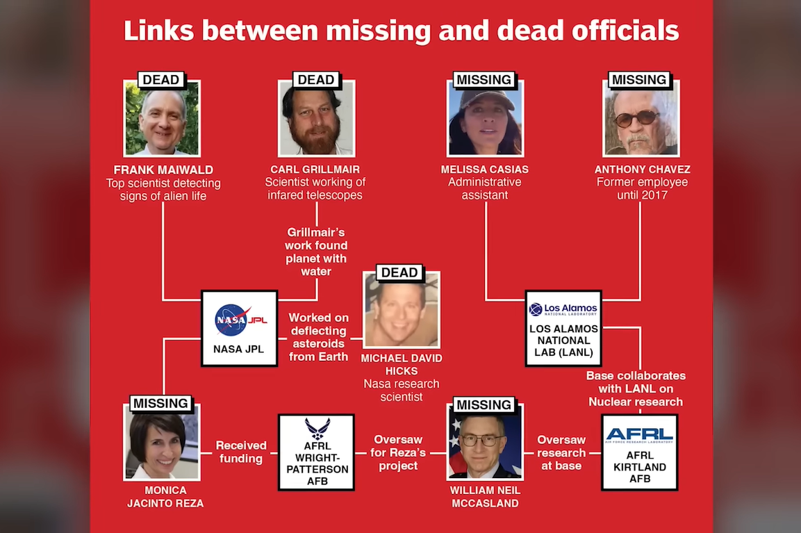 More questions emerge after another NASA-linked scientist death