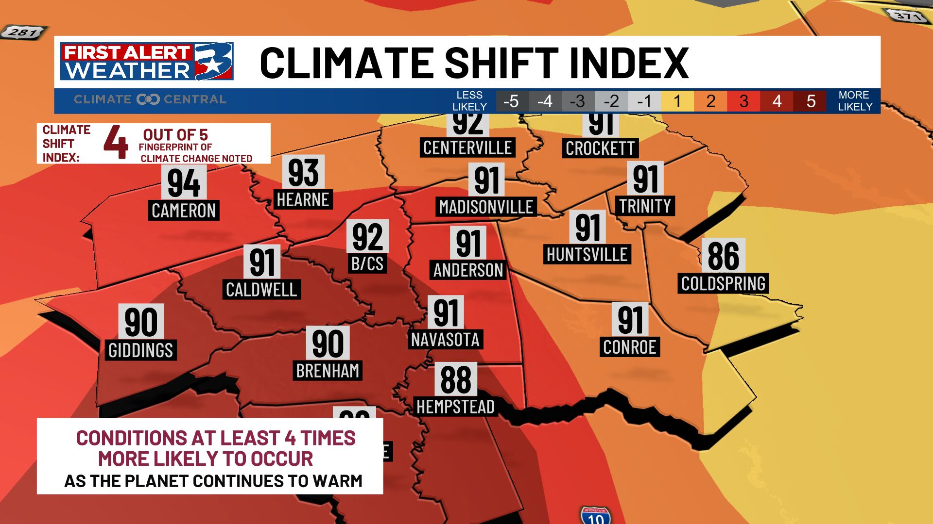 Record heat arrives early: Why today’s forecast matters more than you think