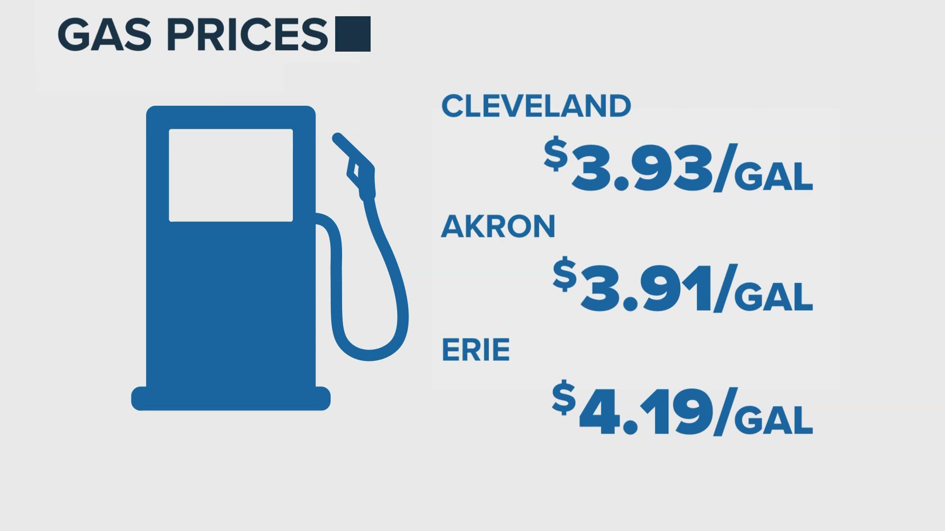 Average gas prices approaching $4 per gallon in Northeast Ohio after ...