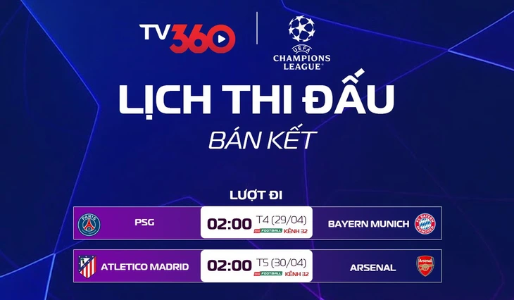Lịch trực tiếp bán kết lượt đi Champions League 2025-2026