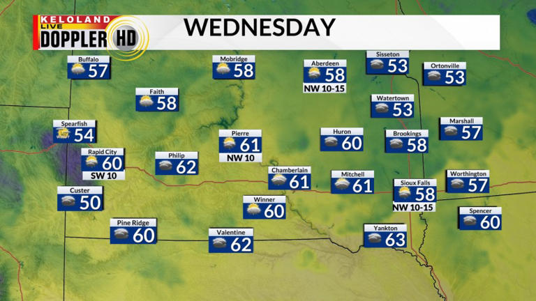 Storm Center PM update: Rain chances into Wednesday; drier later