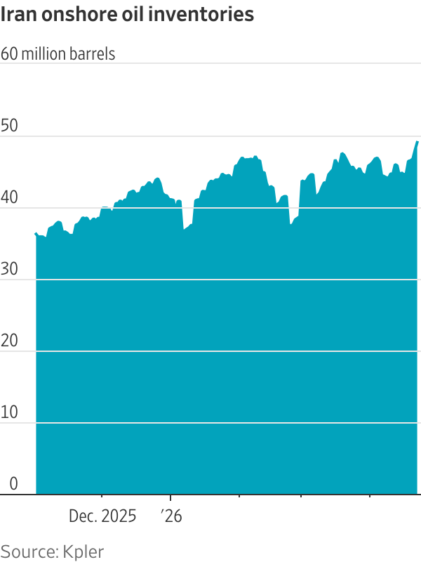 Iran is flooded with so much unsold oil that it’s stashing it in ...