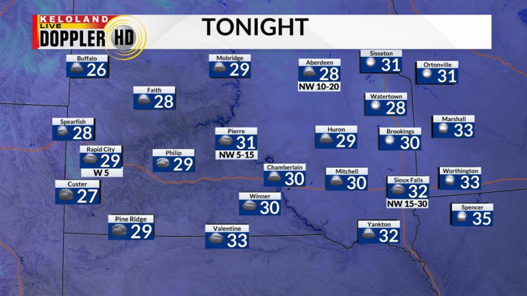 Storm Center PM update: Rain chances into Wednesday; drier later