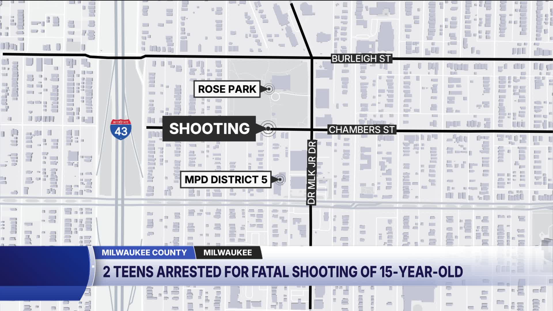 2 teens arrested for fatal shooting of 15-year-old