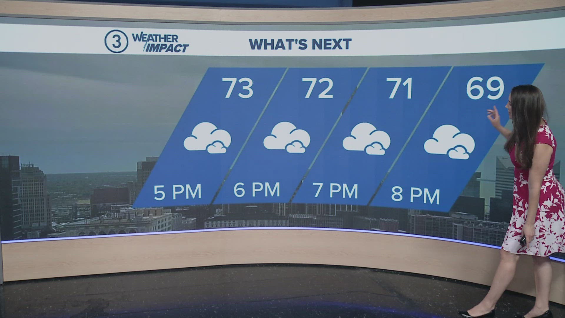 Cleveland weather: Rain returns with cooler temperatures in Northeast Ohio
