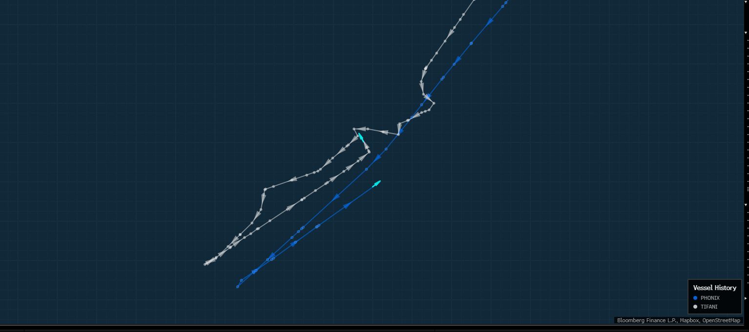 Tifani and Phonix U-turn