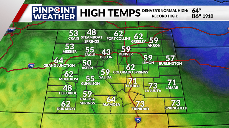 Denver weather: More rain chances and cooler temperatures this week
