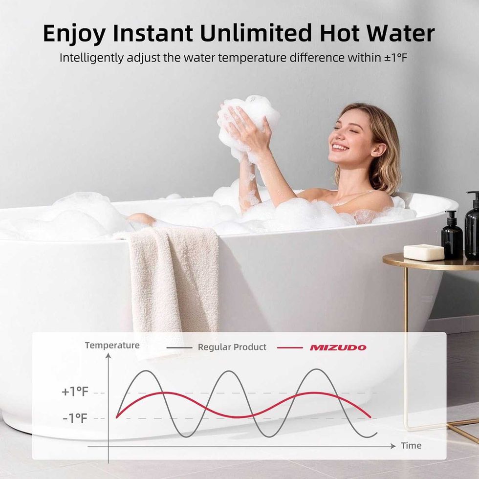 MIZUDO 199K tankless heater review