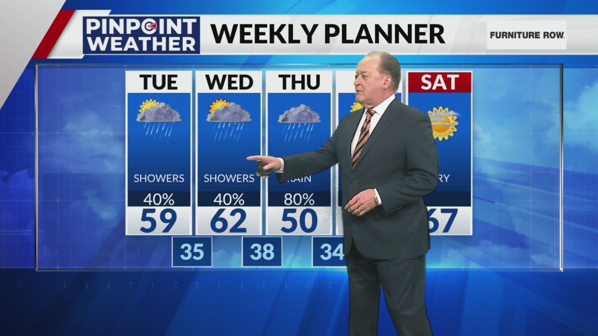 Denver weather: More rain chances and cooler temperatures this week