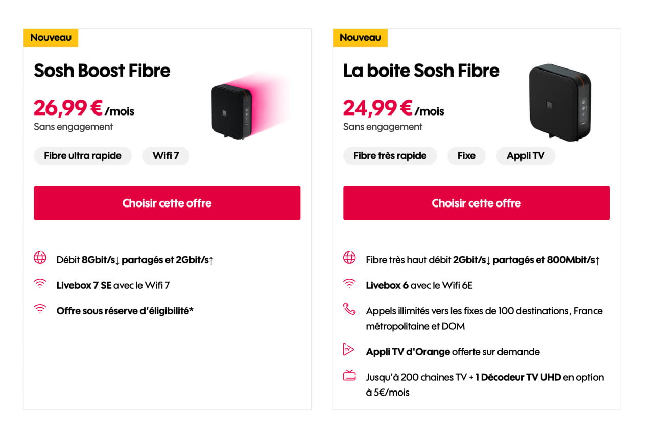 Sosh Boost Fibre : une connexion 8 Gb/s à 26,99 €/mois qui rivalise ...