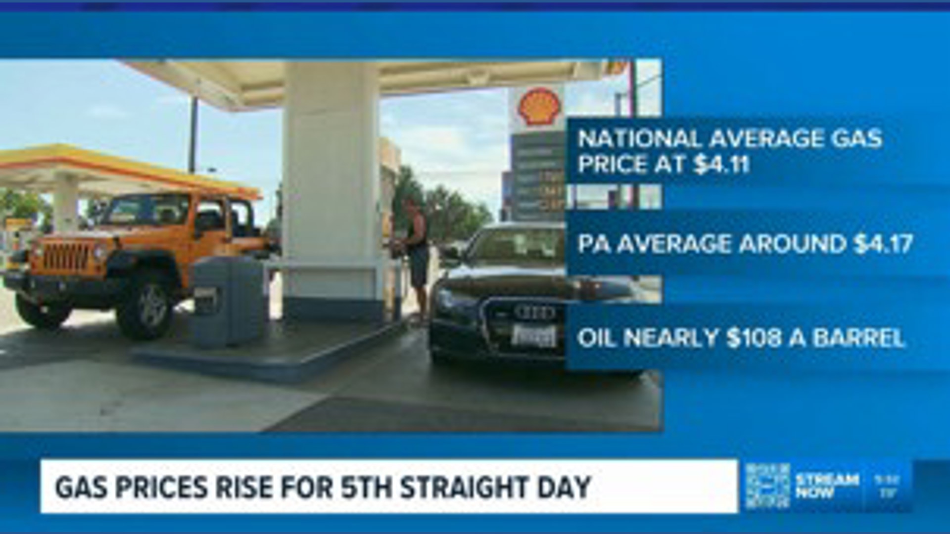Gas prices rise once again