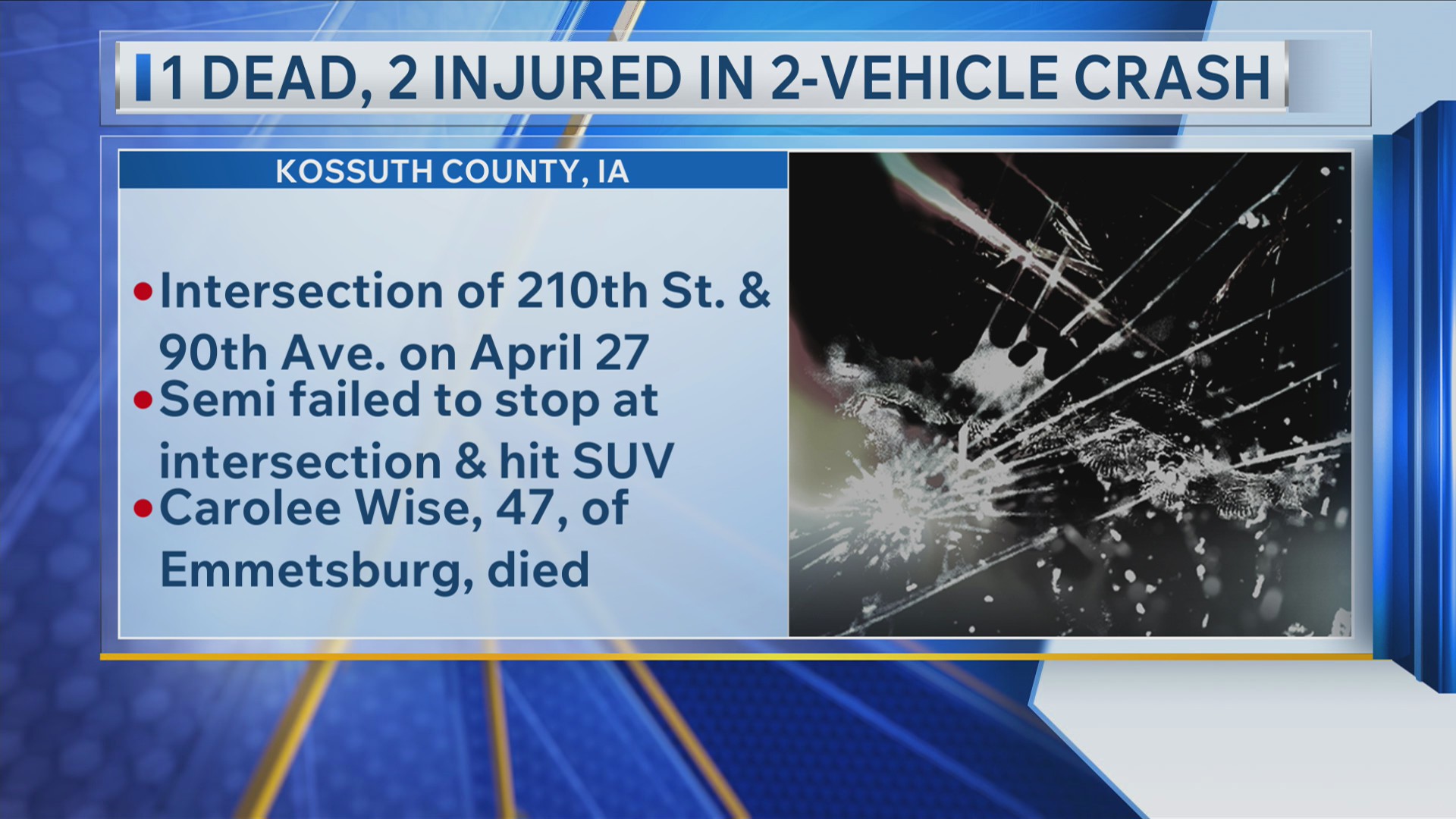 1 dead, 2 injured in 2-vehicle crash in Kossuth County