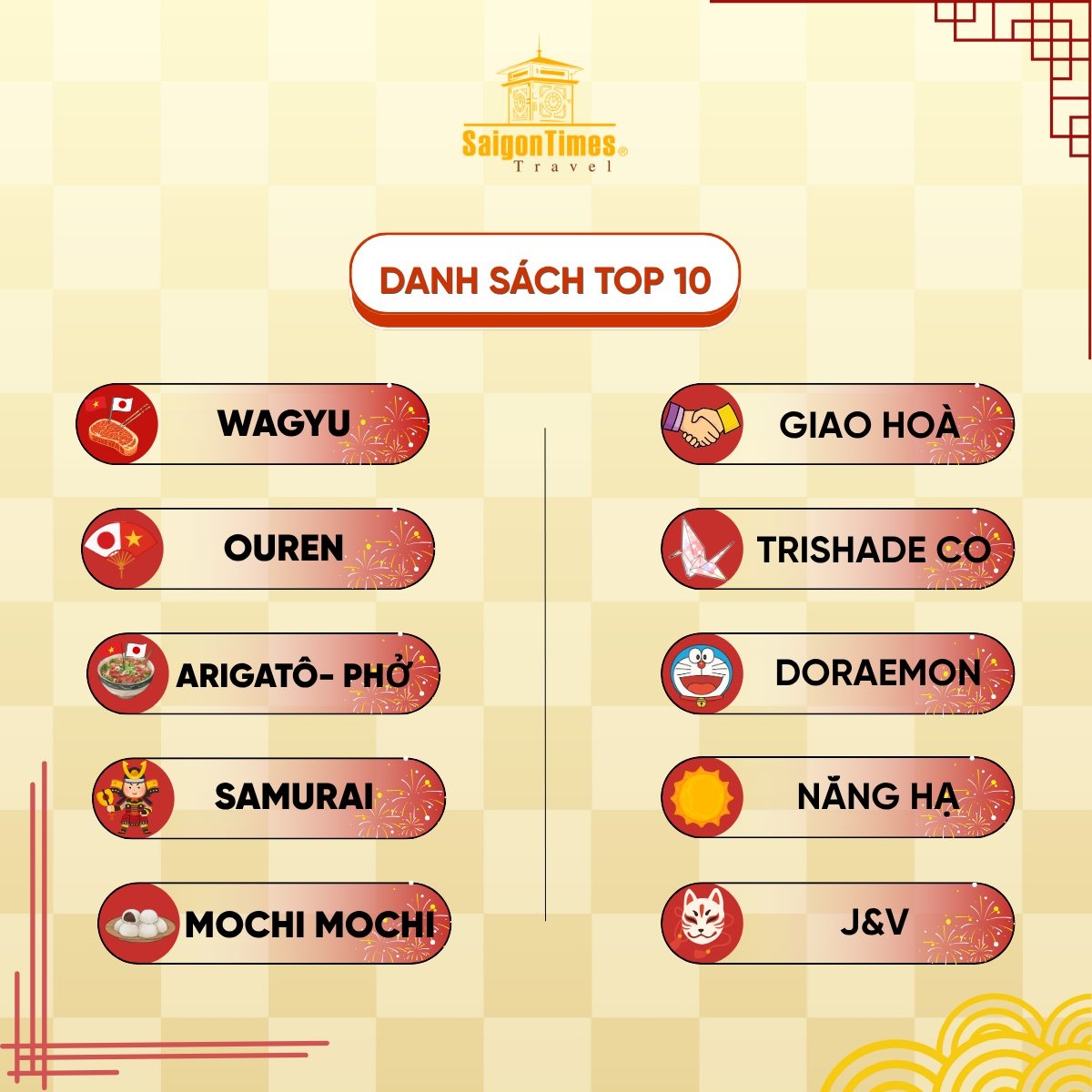 10 tác phẩm vào chung kết cuộc thi 'Sắc màu Việt - Nhật'