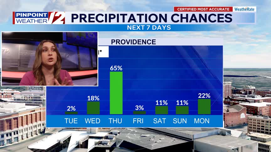 WPRI 12 weather now 4/28/26: Another nice day today