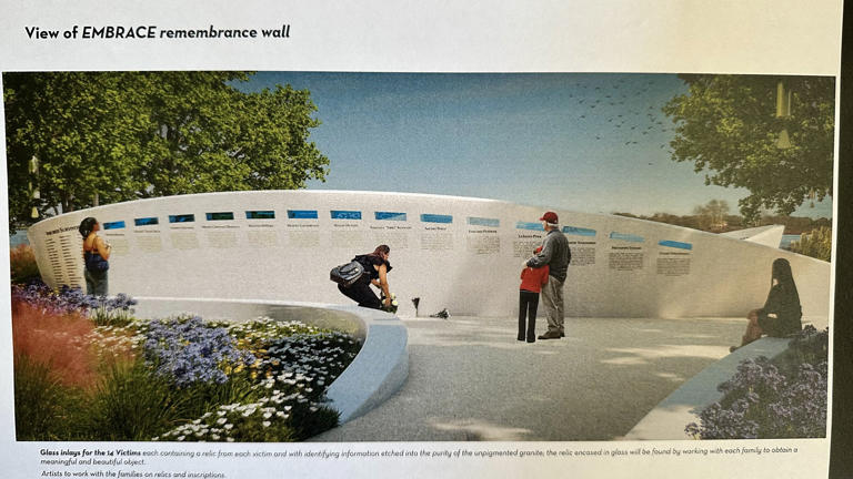 Renderings: New memorial for Bourbon Street attack victims