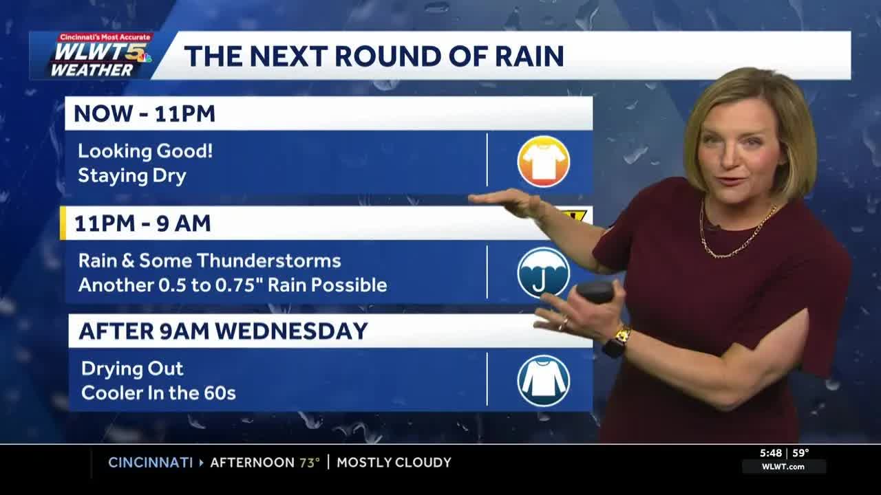 Rain returns late tonight