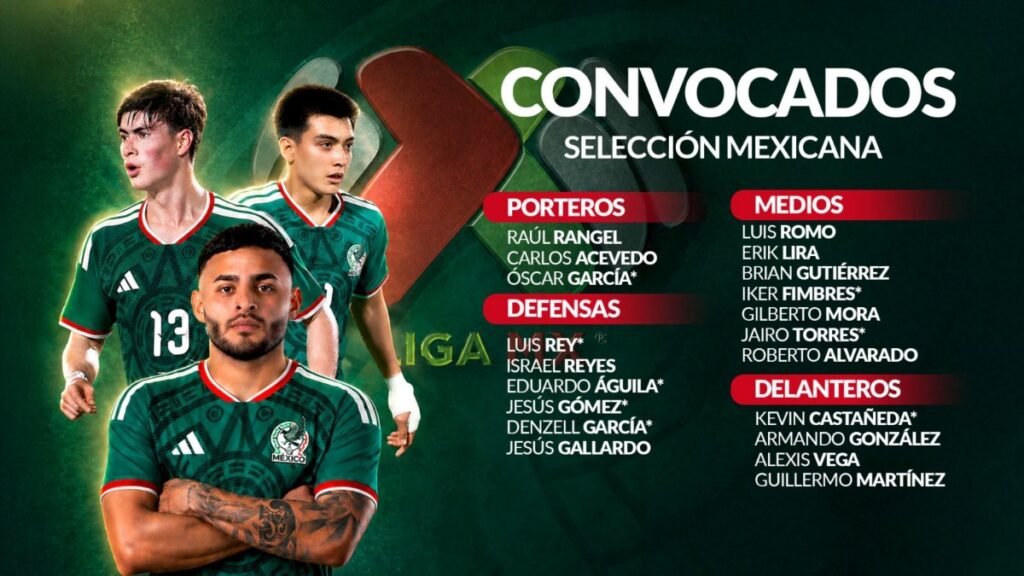 Ellos son los convocados de México para el Mundial 2026: los elegidos ...