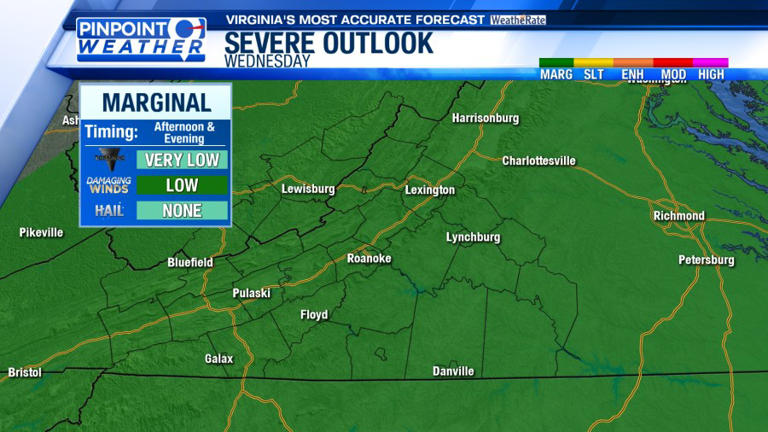 Pinpoint weather: Midweek showers and storms