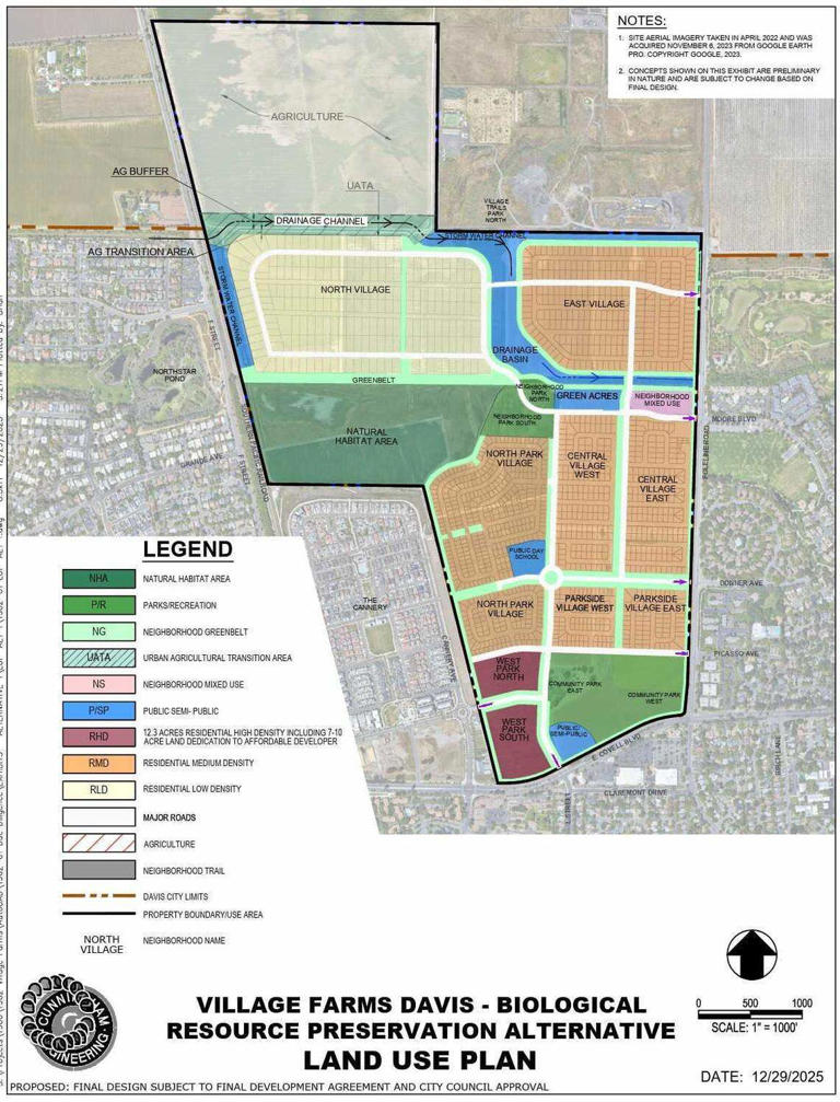 Your guide to Davis Measure V, which asks voters to OK large Village ...