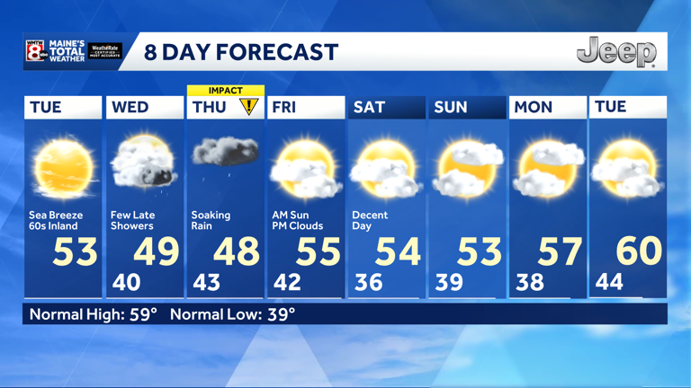 Elevated fire danger in Maine but needed rain on the way